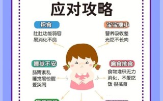 儿童肠胃吸收不好，怎么调理才有效？