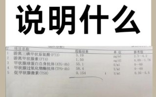 孕期T3T4正常TSH偏低，对胎儿有影响吗？