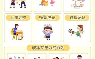 如何科学培养学前儿童注意力？