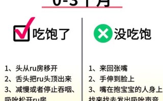 新生儿吃饱后仍不睡觉，是正常现象还是健康预警？如何科学应对？