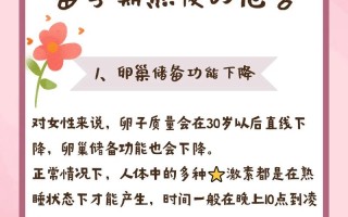 备孕期间熬夜真的会影响受孕成功率吗？对胎儿发育有哪些潜在风险？