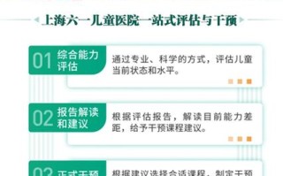 上海儿童自闭症去哪家医院看好？