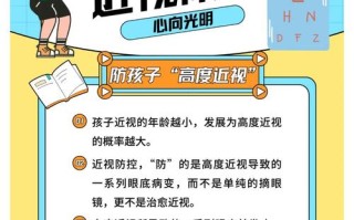 10岁儿童近视后，科学干预能控制度数增长吗？