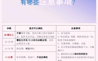 孕期糖尿病孕妇坐飞机安全吗？需要注意哪些事项？