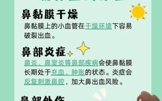 儿童常流鼻血，是上火还是疾病信号？