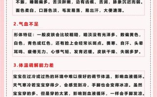 新生儿手脚冰凉出汗是何原因？