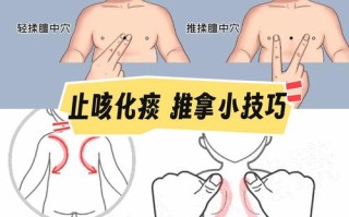 儿童止咳按摩穴位图解，这些部位按对了才管用？