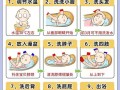 新生儿出生多久洗澡好