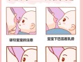新生儿吃奶真的会吃撑吗？吃撑了会有哪些表现？家长该如何判断？