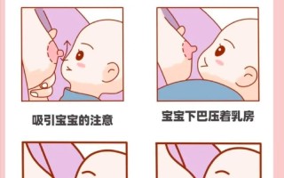 新生儿吃奶真的会吃撑吗？吃撑了会有哪些表现？家长该如何判断？