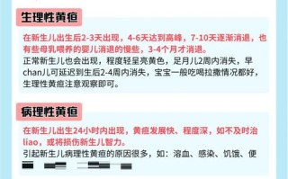 21天新生儿黄疸正常值范围是多少？需要干预吗？