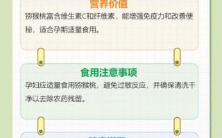 孕期吃奇异果安全吗？