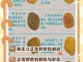新生儿大便颜色正常范围是什么？异常颜色需警惕哪些疾病信号？