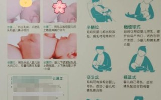 新生儿吃奶总含不住乳头，是衔乳姿势不对还是宝宝口腔有问题？