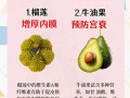 备孕期间吃什么水果促排卵