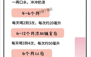 新生儿每天到底需要喝多少开水才算适量？喝多或喝少会有哪些影响？