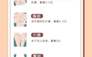 孕期如何有效预防妊娠纹？科学方法与护理技巧全解析！