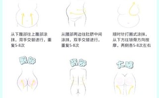 孕期长妊娠纹的预防方法有哪些？如何有效避免孕期妊娠纹的产生？