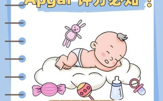 新生儿apgar评分依据哪5项指标？