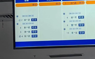 兰大二院儿童医院挂号难吗？有哪些预约途径和注意事项？