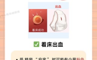 孕期出血量大于月经量是危险信号吗？该如何紧急处理？