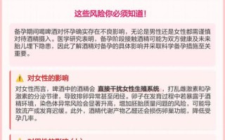 备孕期间老公喝啤酒，会影响胎儿吗？