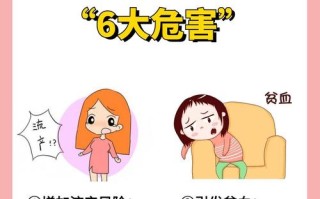 孕期便秘使劲会伤胎儿吗？