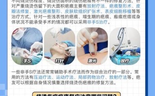 儿童烫伤疤痕增生如何修复