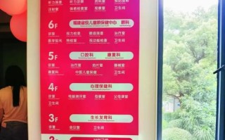 福建省妇幼保健院儿童保健科做什么？