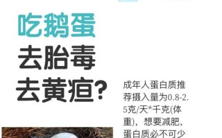 备孕期吃咸鸭蛋会影响健康或胎儿发育吗？