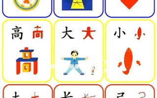 儿童识字动画片选哪些才最有效？