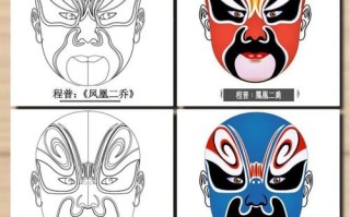 儿童简单脸谱图片绘画，如何轻松上手绘制传统脸谱？