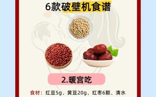 孕期空腹喝豆浆会伤胃或影响营养吸收吗？