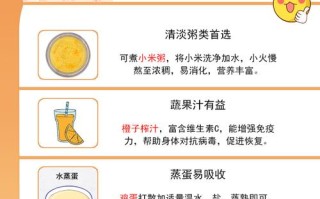 儿童长水痘期间饮食禁忌有哪些？这些食物吃了会加重病情吗？