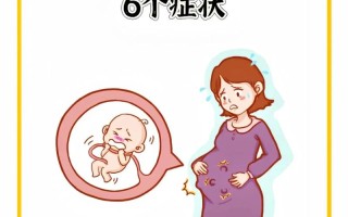 孕期缺氧宝宝有哪些症状？