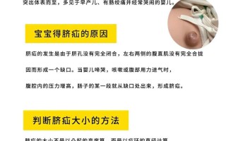 新生儿脐疝应该怎么处理？需要手术吗？日常护理要注意什么？