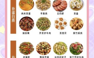 孕期饮食怎么吃最营养？
