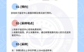 孕期亲子鉴定安全吗？