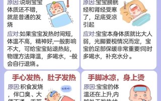 新生儿受凉感冒了，家长该怎么办？有哪些护理要点？