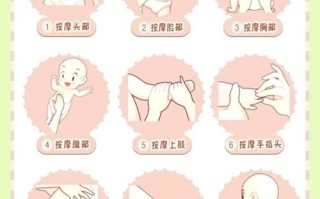 新生儿手舞足蹈是正常反应还是异常信号？