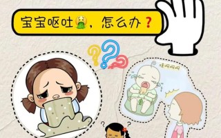 儿童半夜呕吐带酸臭味是消化不良还是肠胃炎？需警惕哪些潜在问题？