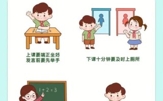 儿童礼貌礼仪基本规范