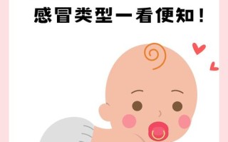 新生儿鼻塞流涕打喷嚏是感冒还是正常生理反应？