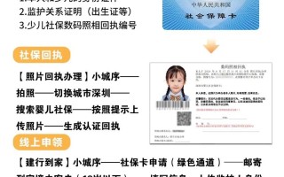 珠海新生儿办理社保卡需要哪些材料？流程是怎样的？