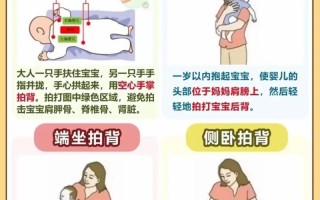 新生儿十天呼吸有痰音