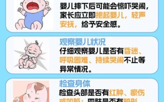 新生儿六种异常现象不必惊慌？