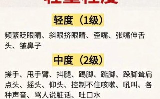 儿童抽动症的症状具体有哪些表现？家长如何早期识别与应对？