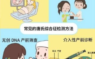 中孕期母血清学产前筛查