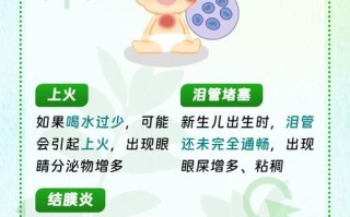 新生儿眼黄必是严重黄疸吗？