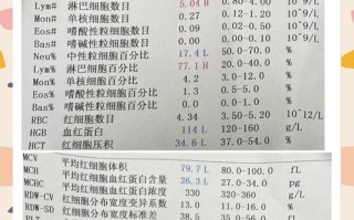 新生儿黄疸伴血红蛋白高，是生理性还是病理性原因？需干预吗？